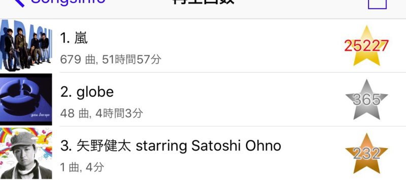 私のitunes再生回数ランキングbest50 17 5版 Satorin Net