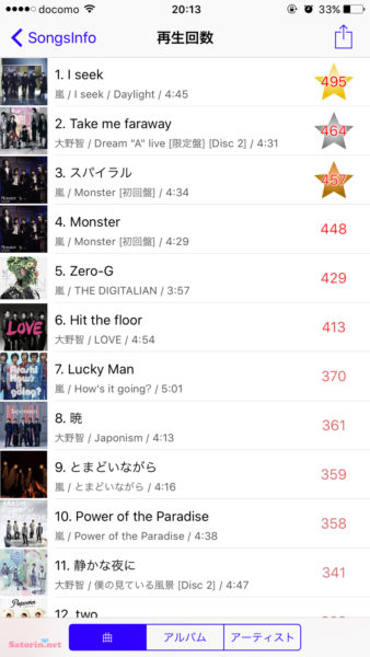 Iphoneオススメミュージックアプリ Songsinfoとlivetunes Satorin Net